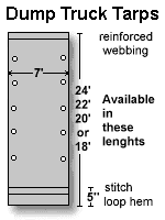 moving floor tarp diagram