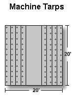 machine tarp diagram