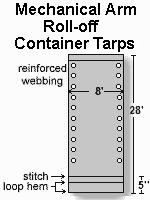 moving floor tarp diagram