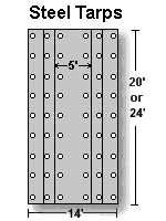 steel tarp diagram
